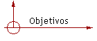 Objetivos