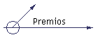 Premios