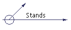 Stands