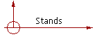 Stands