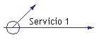 Servicio 1