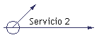 Servicio 2